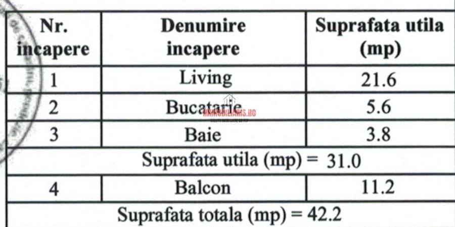 Delta Văcărești, Mobilat și Utilat, Parcare Inclusa, Comision 0% - 10