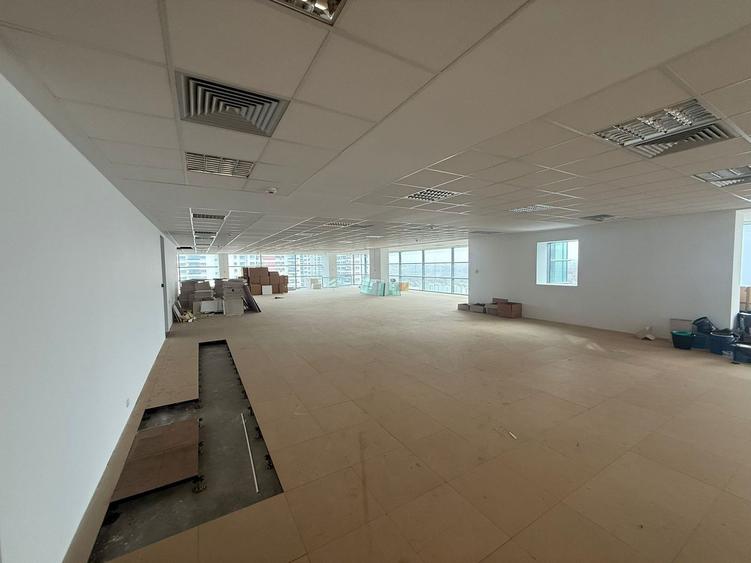Birouri de inchiriat | 2000 mp | Pipera
