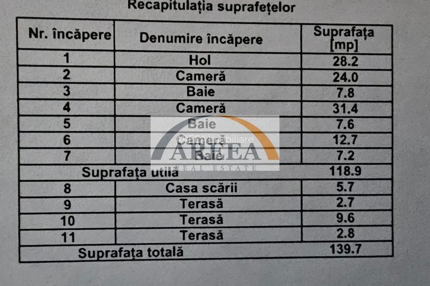 Vilă cu curte mare și piscină – ideală pentru familie, Pipera - 46