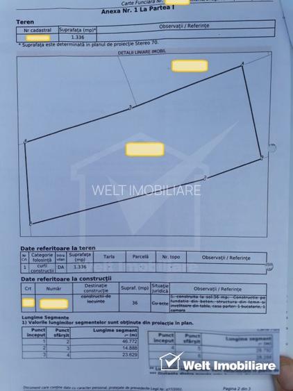 Manastur, Groapa Mosului, teren 1464 mp, intravilan, PUD + AC in lucru - 3