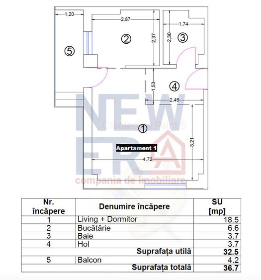2 STUDIOURI | BLOC BOUTIQUE 2026 | UNUL CU GRĂDINĂ PRIVATĂ DE 34 MP