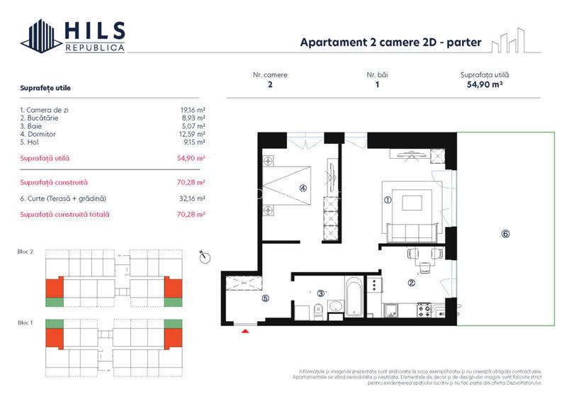 HILS Republica - 5