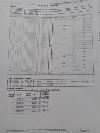 Terenuri extravilane Tutora