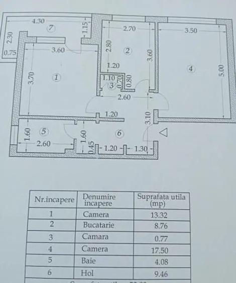 APARTAMENT 2 CAMERE DECOMANDAT CONFORT 0 ZONA CET