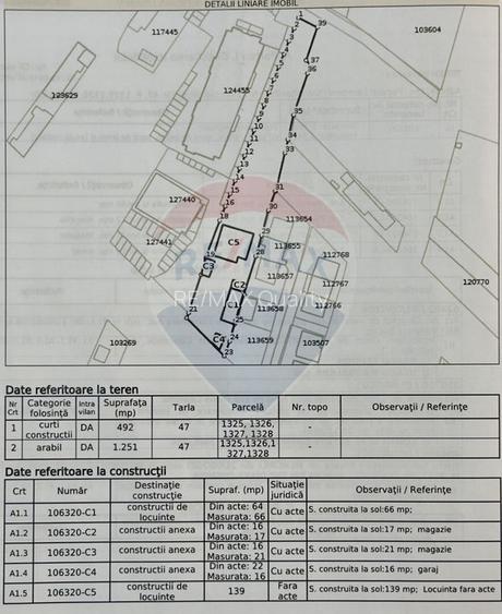 Vanzare Teren 1738 mp | CU P+2 | Popesti-Leordeni | Toate Utilitatile - 3