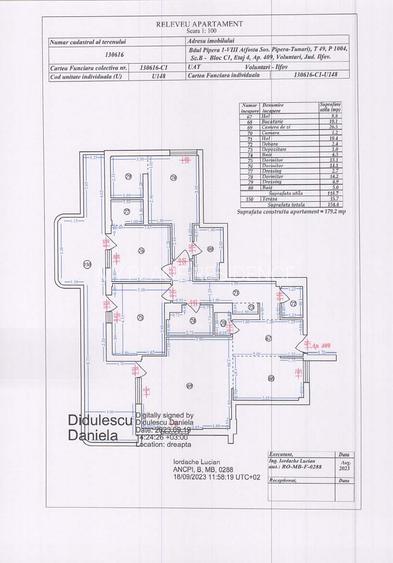 Apartament 4 camere in bloc boutique, complet mobilat si utilat - zona Pipera - 16