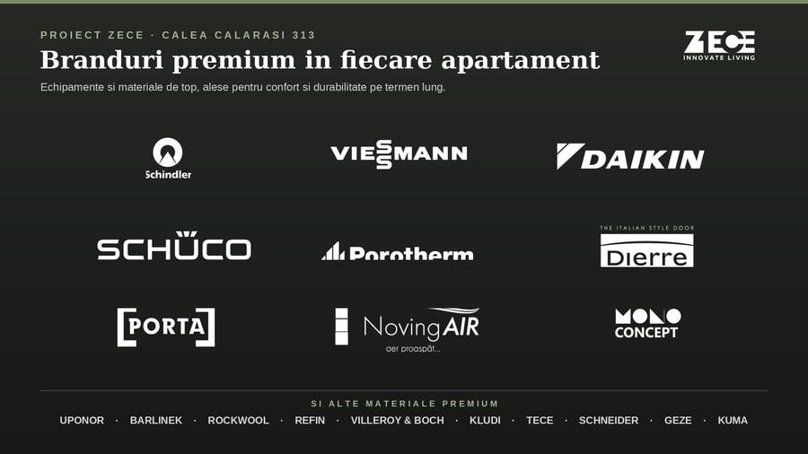 Apartament 3 Camere de Vanzare - Bloc Nou - ZECE Innovate Living