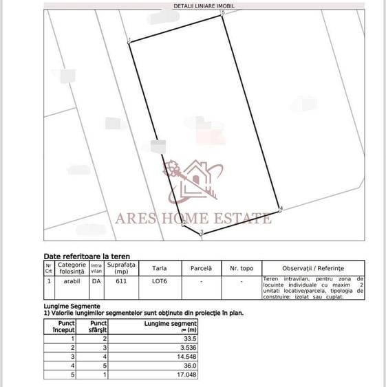 Teren 611 mp pentru duplex|2 fronturi|Toate utilitatile|Drumul Boilor