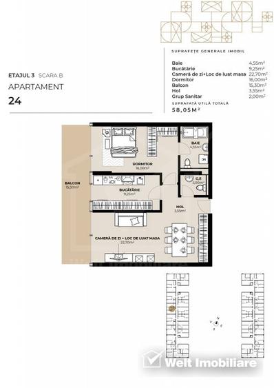 Apartament 2 camere, zona Garii, imobil de lux cu Mall la primele etaje !