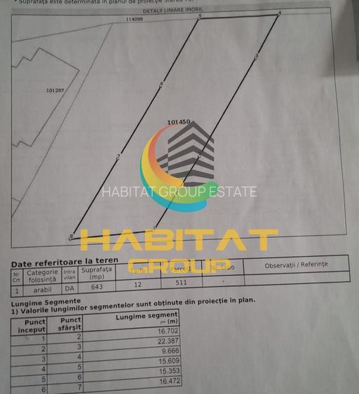 Domnesti 644 MP Te apuci imediat de construit! - 4
