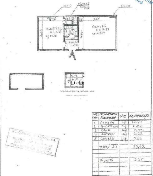 Vânzare Ap finisaje LUX in zona Semicentrală | INVESTITIE - 10