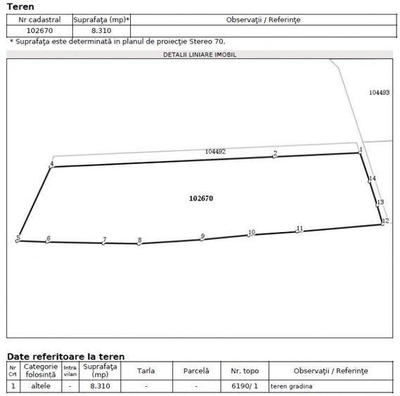 Teren 8,310 mp Sohodol, Bran, jud. Brasov - 3