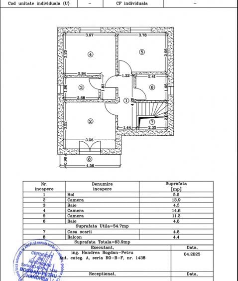 Case premium | Eficiente energetic |  Tunari  - 17