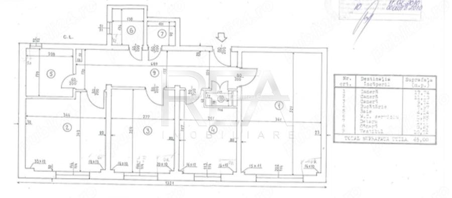 3 camere decomandat- Rahova, Buzoieni, bloc reabilitat