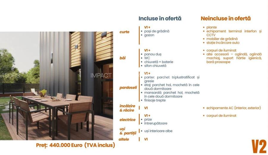 Locuință tip duplex cu design modern și curte proprie | 800m Colosseum mall - 10