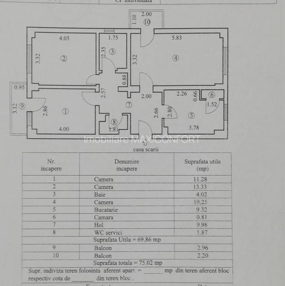 Vanzare apartament 3 camere - Imobiliare MAXICONFORT - 3