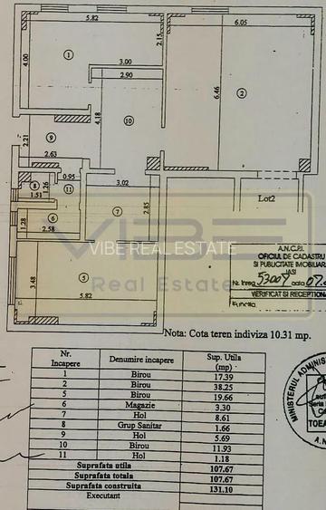 Spatiu medical / birouri 108mp Pacurari - Moara de Foc - 4