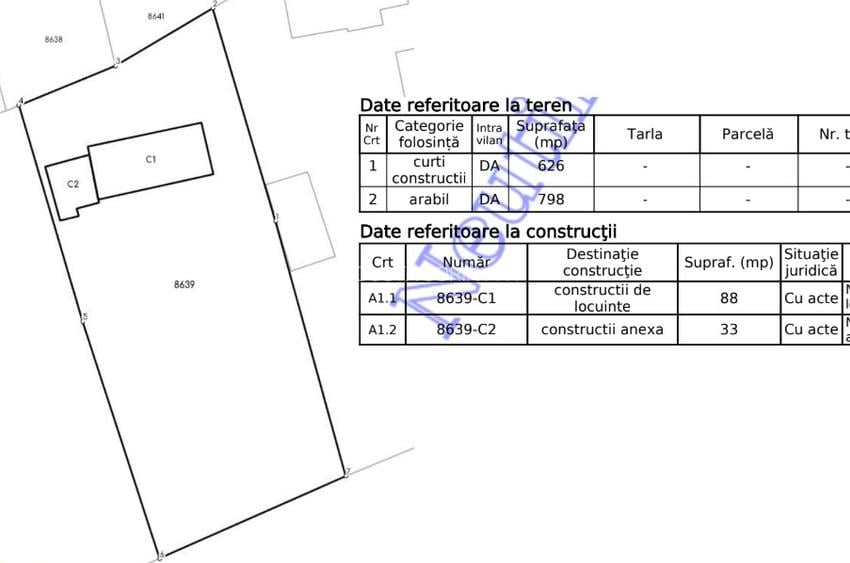 Teleorman-Marzanesti-Teleormanu , teren 1400 mp, deschidere 16 ml, casa paianta - 3