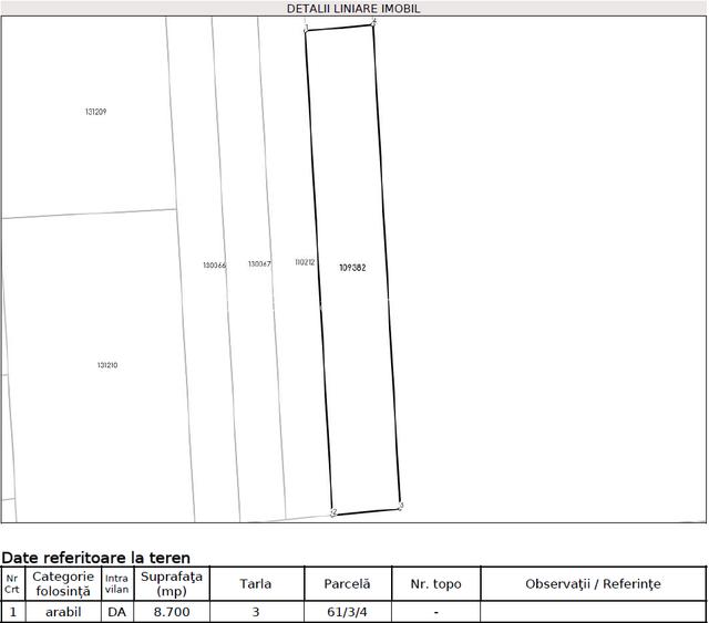 TEREN VANZARE - SPLAIUL UNIRII - 8700MP - 3