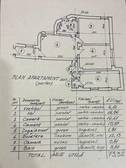 Apartament 3 camere complet renovat - Ultracentral - 1