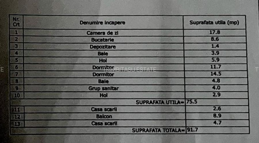 Apartament 3 camere tip penthouse Moghioroș Park | vedere panoramică - 2