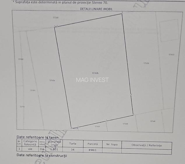 Exclusivitate MAG Invest – Teren 2300 mp Vanatori, ideal investitie - 8