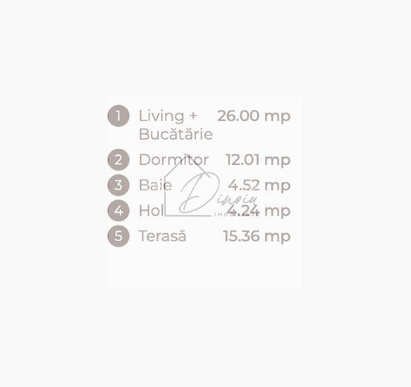 Apartament 2 camere IResidence Plaza Pipera I taxare inversa I COM 0% - 5