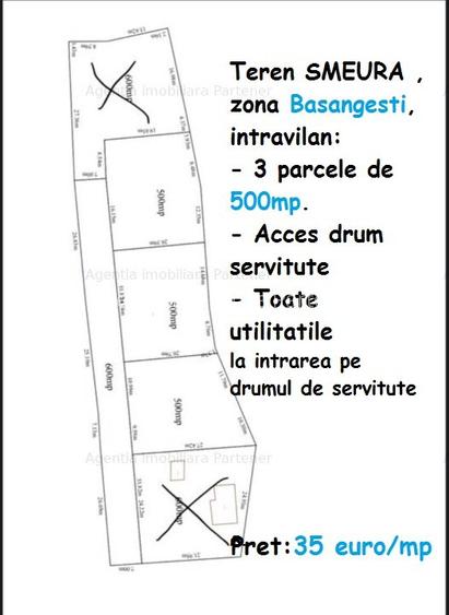Terenuri Trivale, diverse suprafete, utilitati - 3