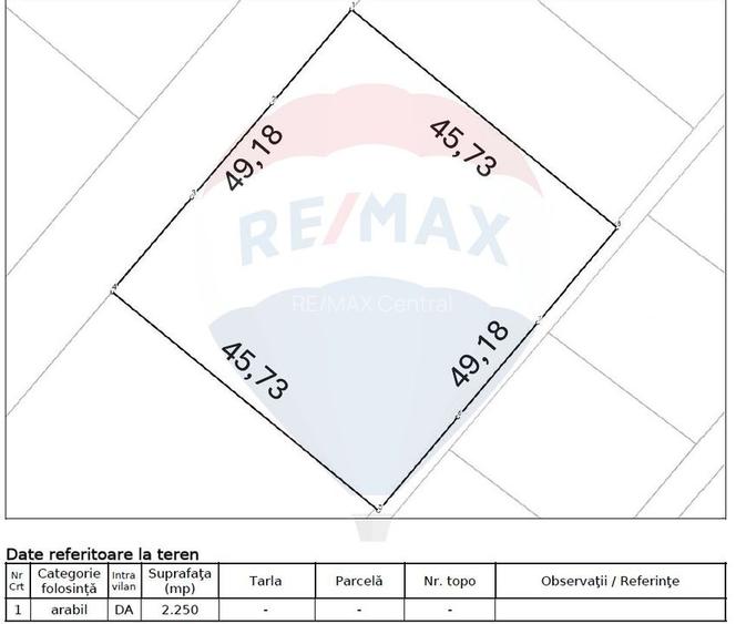 Teren în zonă mixtă, destinat construcțiilor civile și halelor indust. - 6