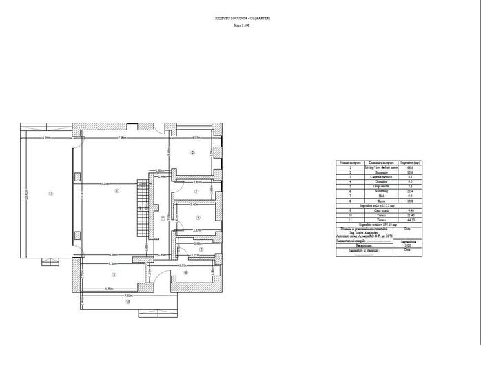 VILĂ PREMIUM | P+2E | PISCINĂ | 641 MP TEREN | SECTOR 1 - 48