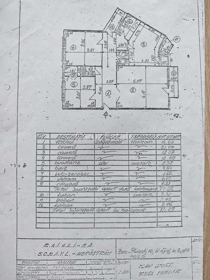 Apartament 3 camere Baneasa /Herastrau/Aviatiei - 9