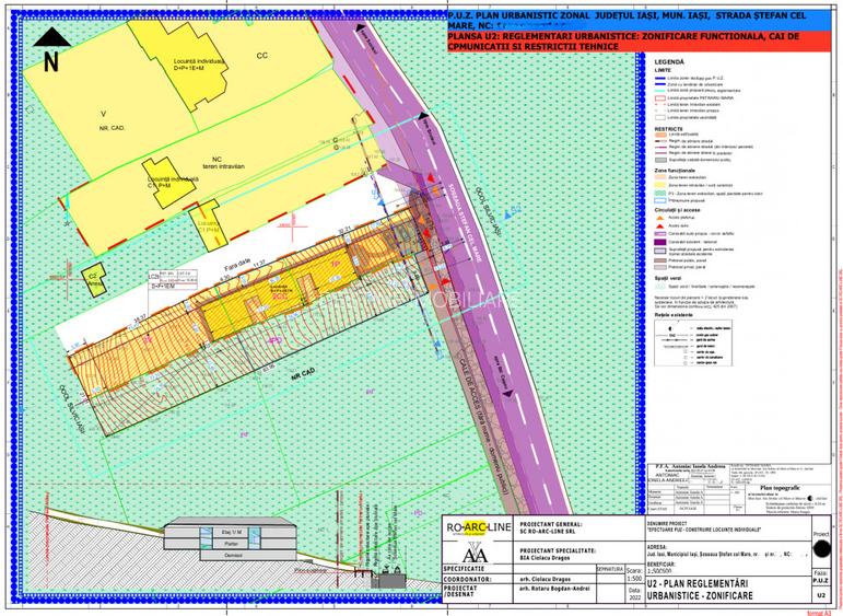 Copou - Teren intravilan 1853 mp PUZ in lucru 3 locuinte - 3