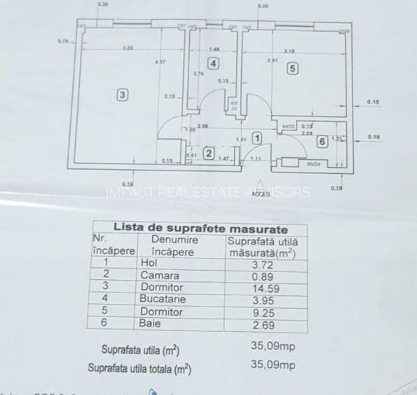 2 CAMERE - DECOMANDAT || TITULESCU- PIATA VICTORIEI - 1