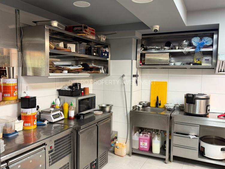 Spatiu comercial Bd Decebal | Restaurant la cheie - 2