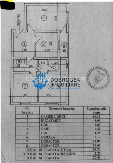 SABINEOR- 3 CAMERE DECOMANDAT ,CENTRALA GAZ - 6