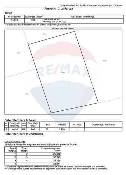 Teren Pentru Casa In Comuna Ciolpani - 0% Comision Cumparator - 8