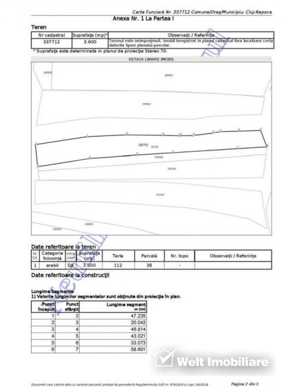 Teren intravilan 3600 mp in Sopor–investitie strategica langa Hub-ul Educational - 2