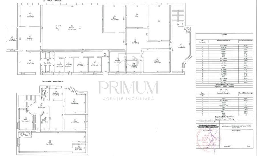 MIRCEA CEL BATRAN - CASA INDIVIDUALA + TEREN GENEROS - SAD - INVESTITIE UNICA - 10