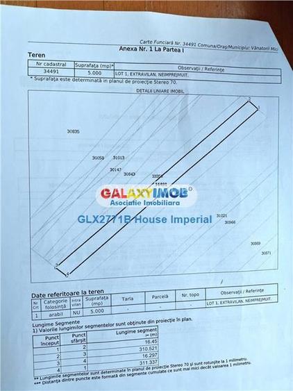 Teren 16000 mp,Km 48- A1 - 4