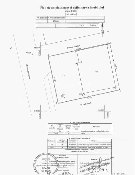 CENTRAL Buftea, langa Palatul Stirbey, vila S+P+E la pret de apartament - 1