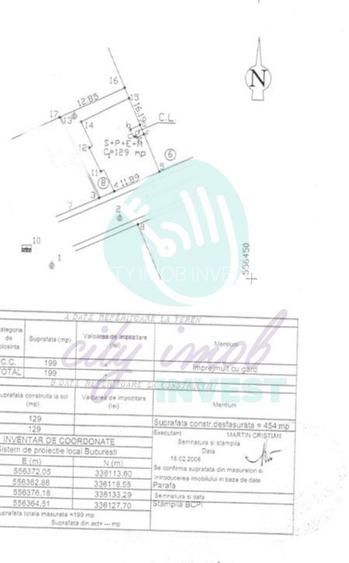 Vila interbelică renovată | 300 mp | - PARCUL CAROL- Oportunitate investiție - 23