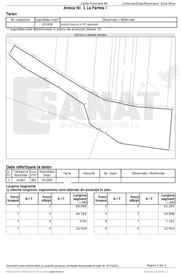 Ocazie: Teren 20.000 mp în Sura Mica langa Cartierul Rezidential Eden - 3