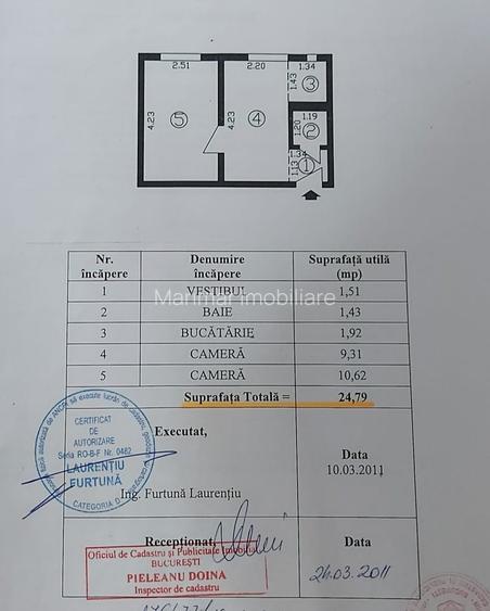 Colentina, Baicului, Lidl, Stolnicul Vasile, semistradal - 8