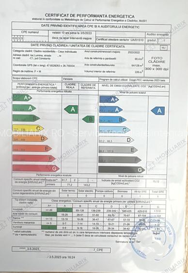 Casa individuală P+1 cu curte proprie, mobilată si utilată modern. ideal familii - 4