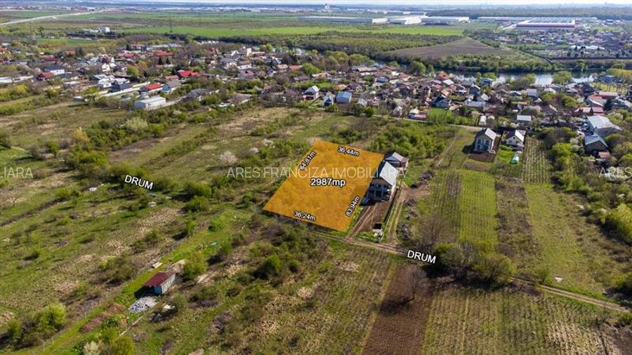 STEFANESTII DE JOS - SOS STEFANESTI,TEREN 2987 MP,STB 4 MIN,DESCHIDERE 36 ML - 2