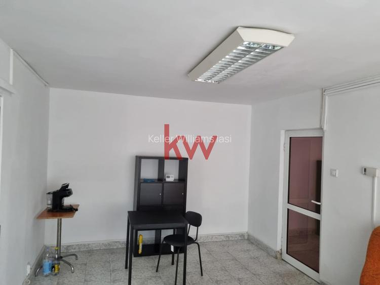 Spatiu comercial la bulevard, cu vad intens, Podu Ros, liber! - 8