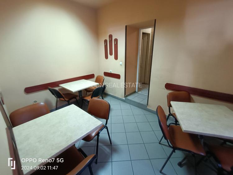 Spațiu comercial de închiriat pentru - magazin, restaurant, farmacie, etc - 4