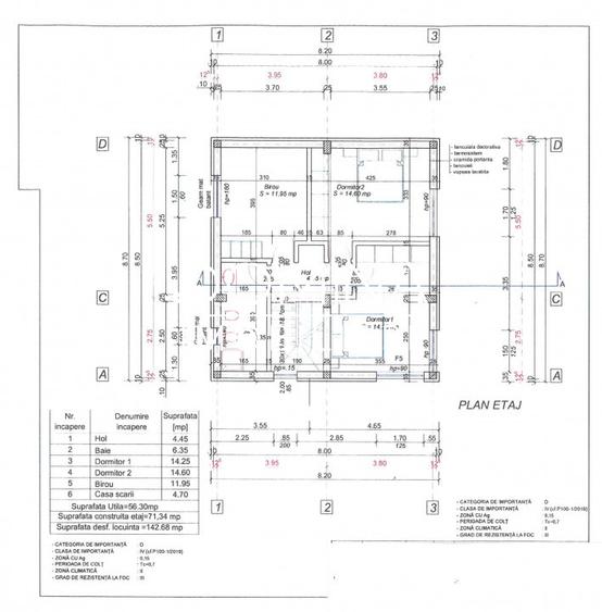 Vanzare vila P+1 *noua* - la cheie - Targu Jiu - zona Dedeman - 4