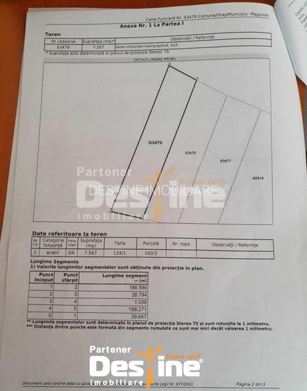 Teren intravilan 7567mp, certificat de urbanism, Magurele - 2