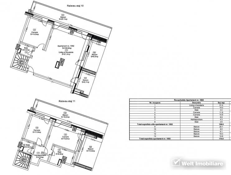 Duplex et 10+11, 3 dorm, 3 bai, Su 110mp + 64mp terase, ansamblul Wings  - 6